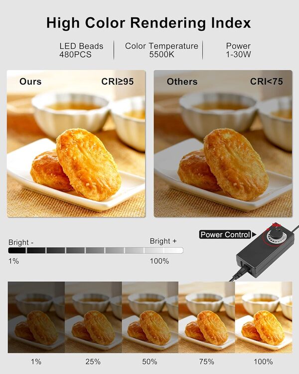 Upgrade Studio Photo Box 40cm avec 480 LED, Kit Tentes de Shooting Professionnelle avec 3 Panneaux de Lumière 5500K et 4 Toiles de Fond en PVC pour la Photographie de Produits et de Bijoux. [Classe énergétique D]