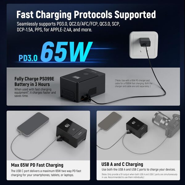 NEEWER Mini Batterie V Mount avec Câble de Type C, 6800mAh 99Wh 14,5V Batterie V-Lock avec Écran OLED/PD 65W USB-C/D Tap/BP/USB A/DC pour Appareil Photo Caméra, PS099E