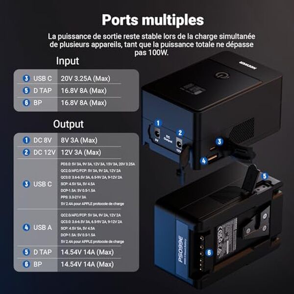 Découvrez notre analyse détaillée de la mini batterie v mount Neewer PS099E 99Wh, idéale pour prolonger l'autonomie de votre caméra en toute situation