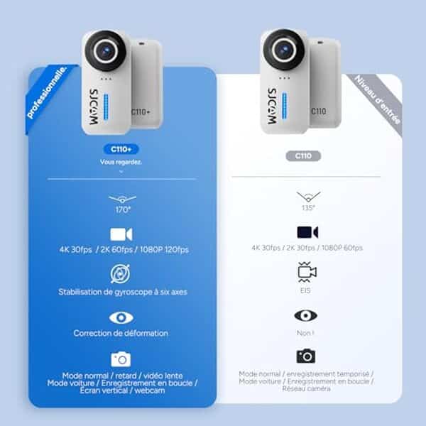 Plongez dans notre test complet de la SJCAM C110 Plus : vidéos 4k, performance en déplacements et accessoires pour vlog et sport