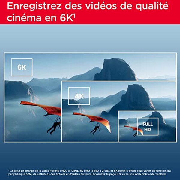 Explorez la puissance de la carte sdxC 1 to Sandisk extreme pro : vitesse élevée, fiabilité et espace de stockage impressionnant pour les créateurs exigeants