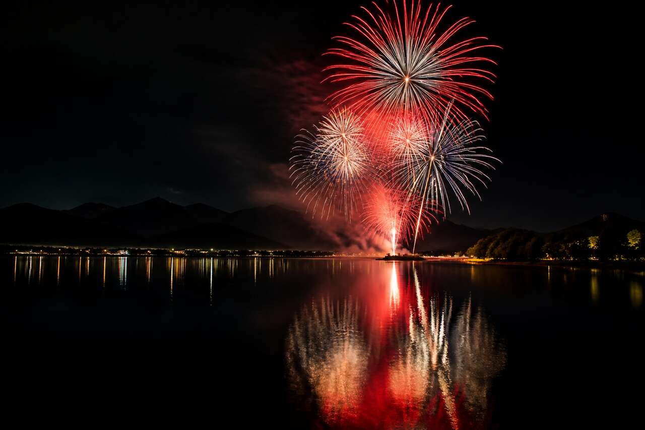 Comment photographier un feu d'artifice